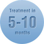 Treatment in 5-10 months